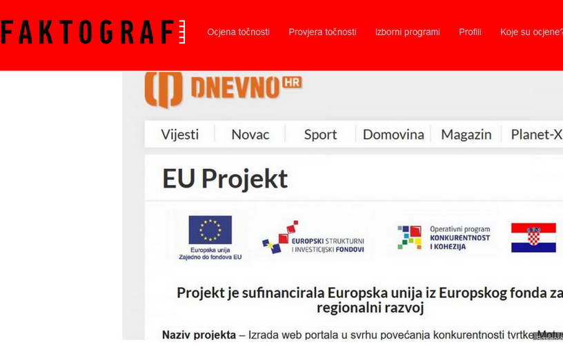 „Фактограф“: Хрватската влада со европски пари поддржува ширење дезинформации