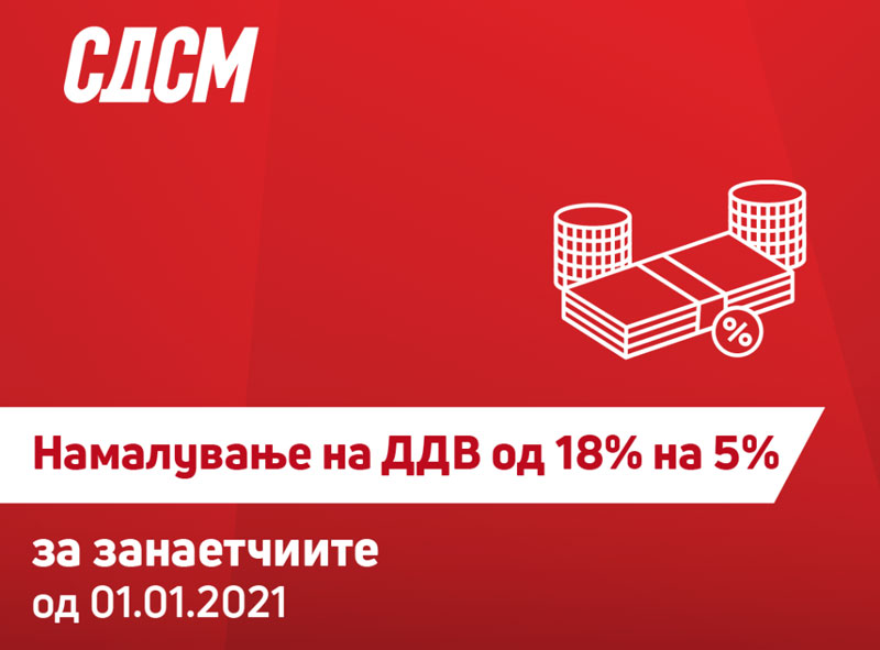 СДСМ: Со четвриот пакет мерки на Владата, предводена од СДСМ, ДДВ за занаетчиите се намалува на 5%
