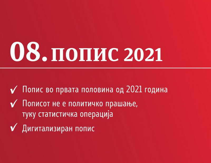 СДСМ: Попис на населението ќе има напролет, блокадите на ВМРО-ДПМНЕ нема да успеат