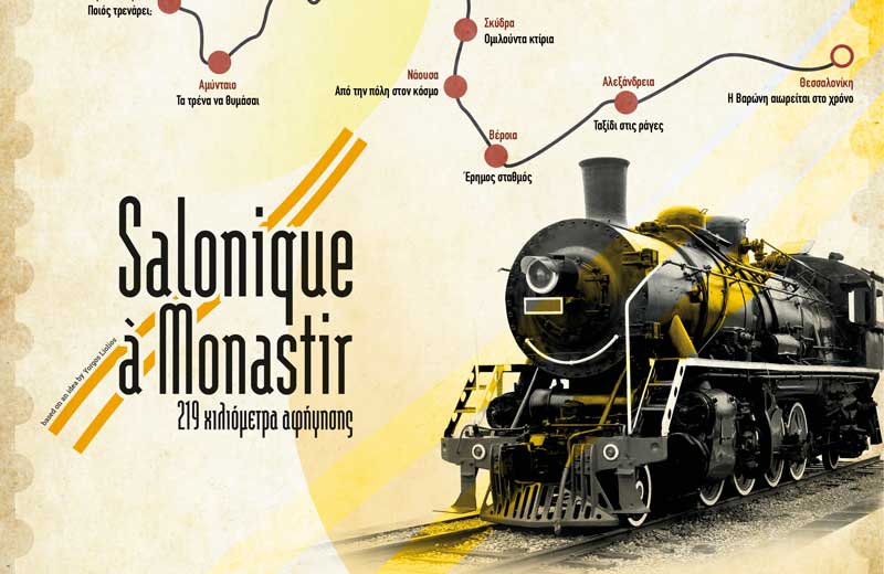 Во сабота во Битола изведба на проектот „Возот“, по повод 130 години од пругата Солун-Битола