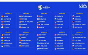 Извлечени квалификационите групи за ЕУРО 2024, Македонија со Италија и Англија