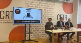 ЦРТА: Изборните резултати во Белград во голема мера потекнуваат од нелегален изборен инженеринг