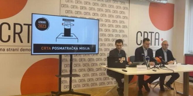 ЦРТА: Изборните резултати во Белград во голема мера потекнуваат од нелегален изборен инженеринг