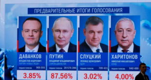 Путин продолжува да владее со уверлива победа на строго контролираните избори